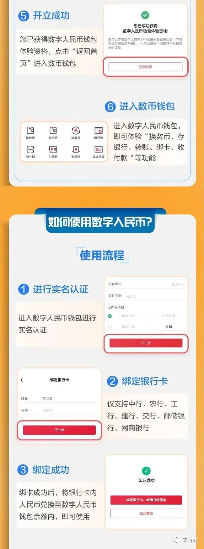 tp钱包发币流程_钱包怎么发币_钱包币是啥