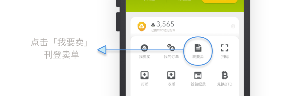 tp钱包法币购买usdt_法币钱包产生收益吗_法币交易app