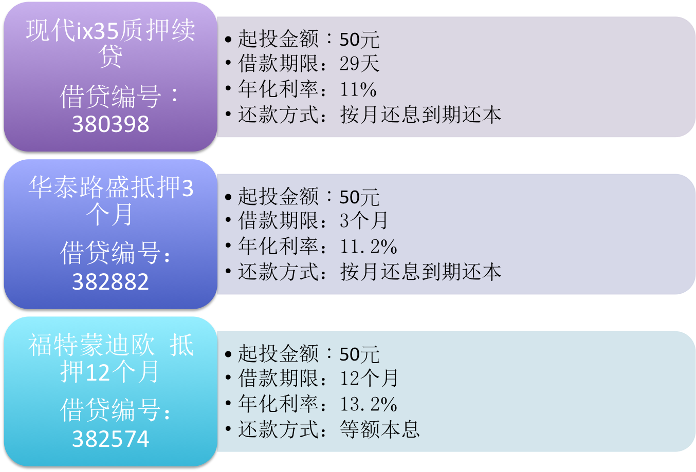币圈流动性资金池_tp钱包流动资金池_资金池流动性