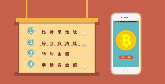 TP钱包功能_钱包功能怎么关闭_钱包功能图标设计