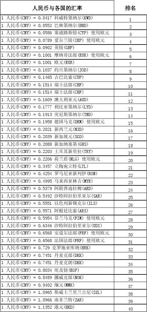 tp钱包闪兑怎么用_tp钱包闪兑一直在兑换中_钱包币币闪兑