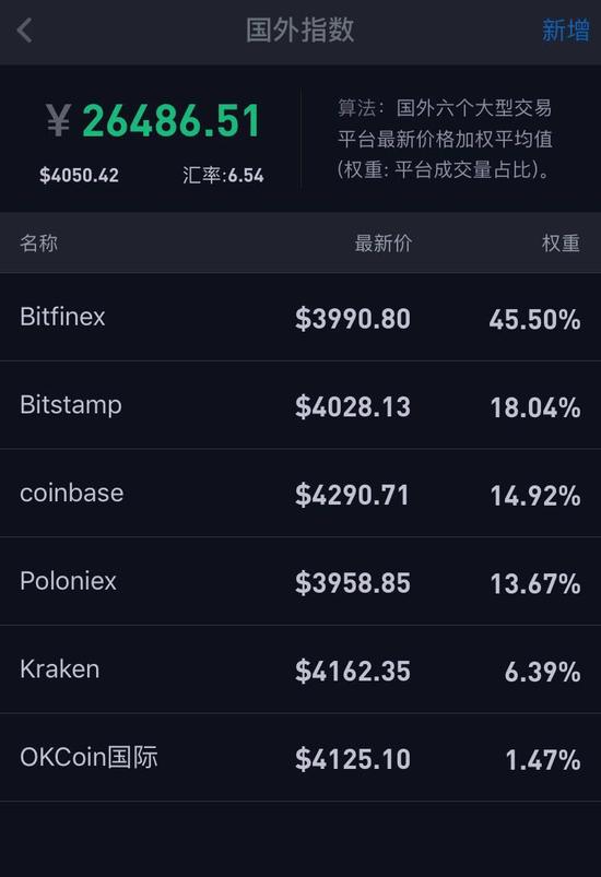 怎么用钱包trc20一键发币_钱包的视频_tp钱包发币教程视频