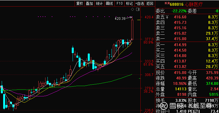 Tp钱包怎么样看走势图_钱包图解_钱包动态图表情包