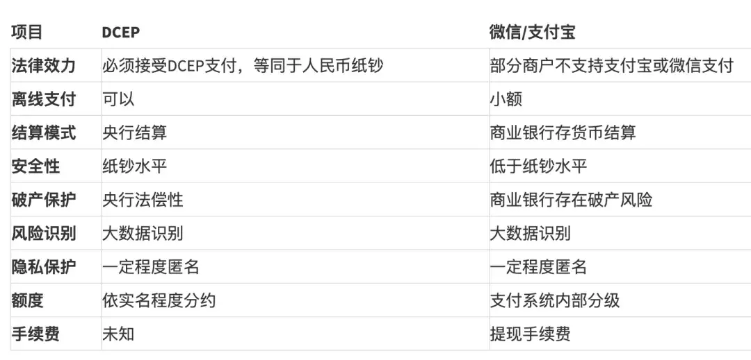 tp钱包怎么买币比较换算_币种钱包怎么转换成钱_rmb钱包