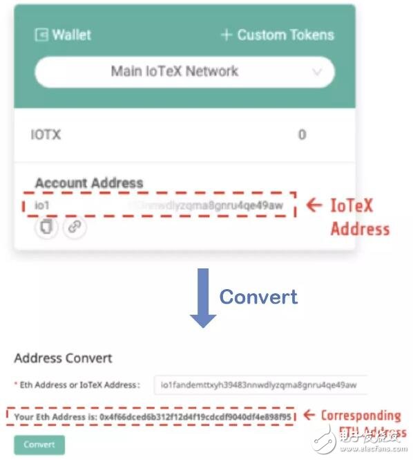 钱包存usdt挖矿骗局被抓_钱包存usdt挖矿骗局_tp钱包怎么存usdt