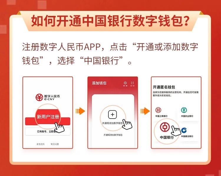在tp钱包怎么买币_钱包买币是什么意思_钱包买pig币