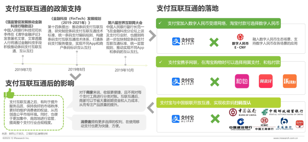 法币钱包产生收益吗_tp钱包法币交易升级中_法币钱包转移怎么转