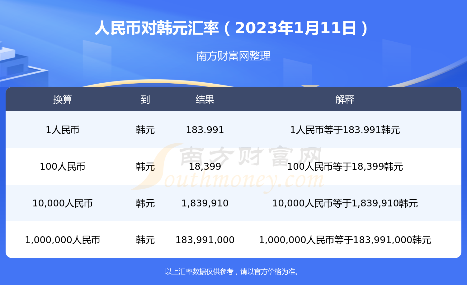 tp钱包闪兑没到账_tp钱包闪兑需要手续费吗_闪兑钱包排名