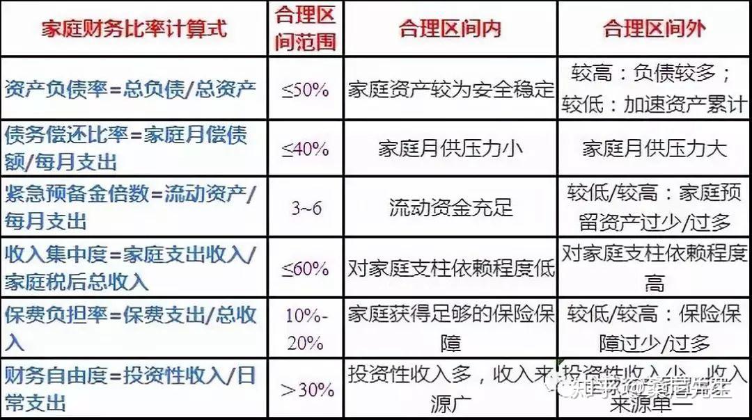 怎么使用tp钱包-数字资产安全，TP钱包使用技巧大揭秘