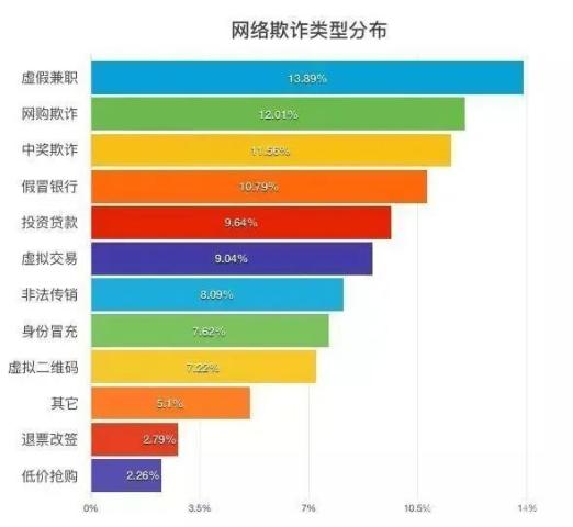 钱包被盗报警会受理吗_被偷钱包报警找回的几率_tp钱包被盗立案