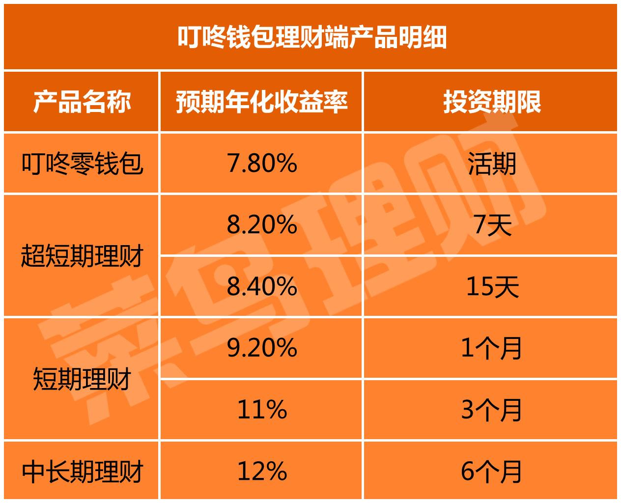 tp钱包地址开头_钱包地址格式有什么区别_钱包地址是几位的编码