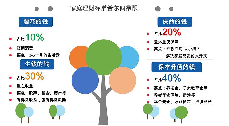 tp钱包怎么设置观察钱包_tp添加观察钱包_tp钱包观察钱包怎么转币