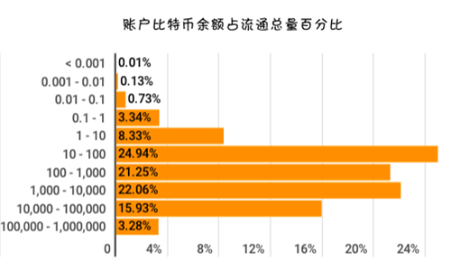 下载TP钱包视频1.69_钱包下载官网_钱包小视频