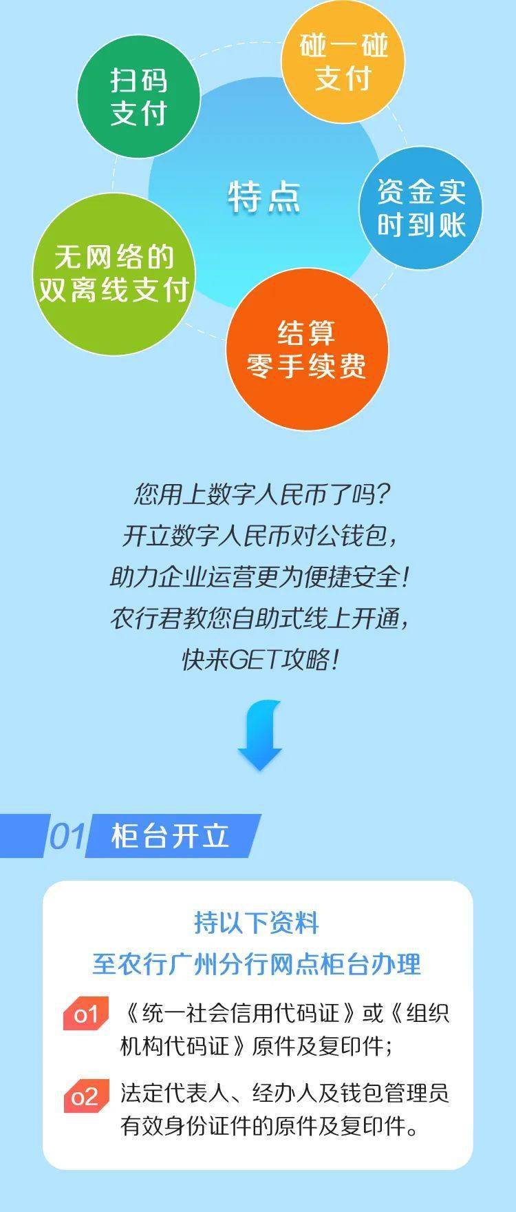 tp钱包提币不到账_币提到钱包有什么用_钱包币怎么提到交易所