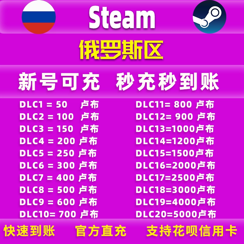 tp钱包里的代币怎么卖-教你一招，轻松卖出代币