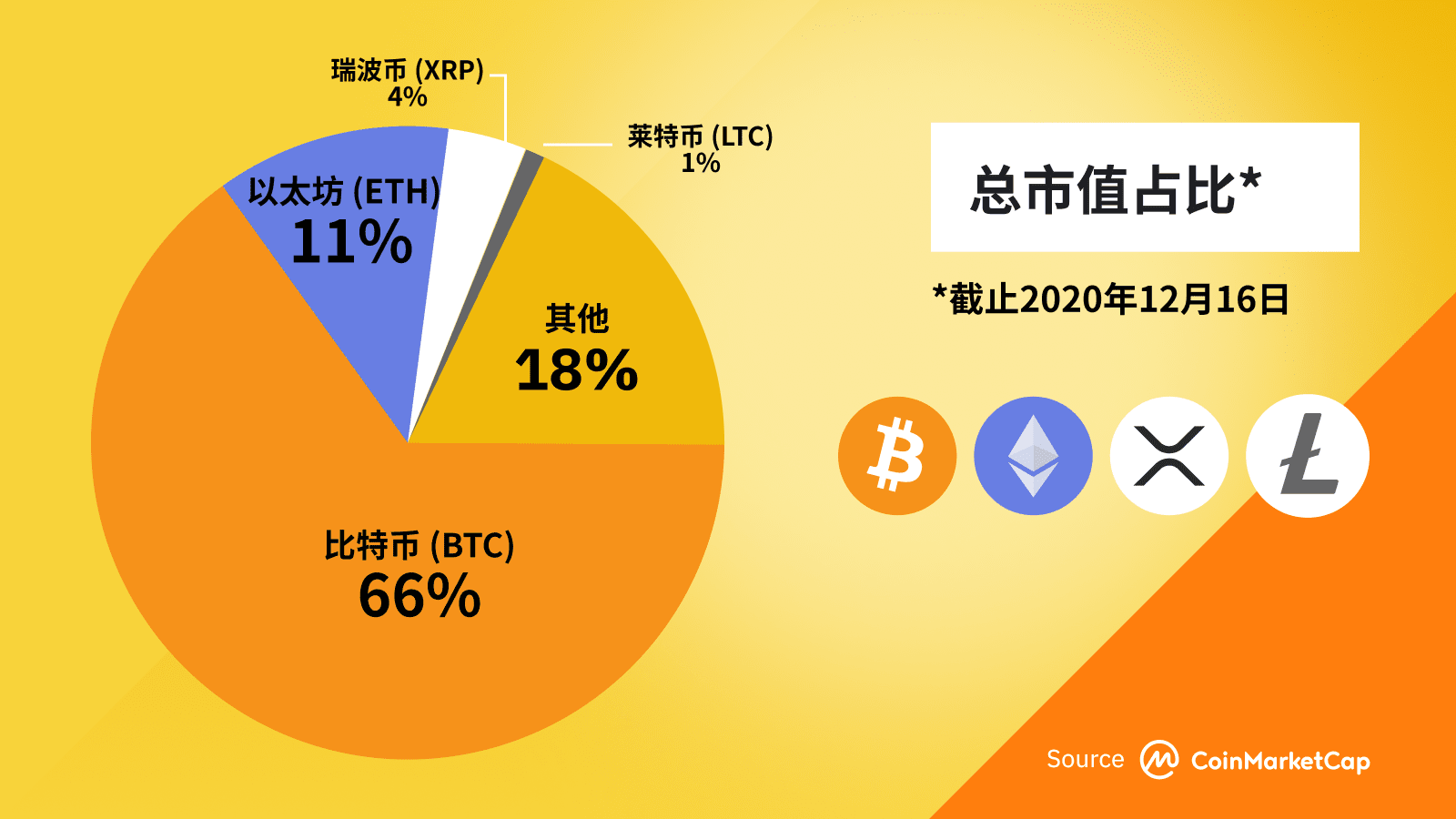 钱包下载安装_tp钱包下载官网_TP钱包下载了