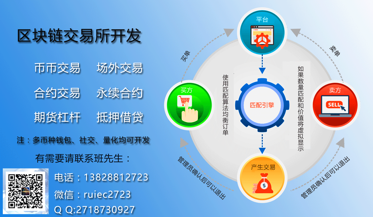 钱包链是什么_tp钱包heco链_tp钱包是什么链
