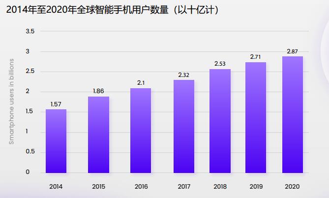 tp钱包支持sol_tp钱包支持什么网络_tp钱包支持fil吗