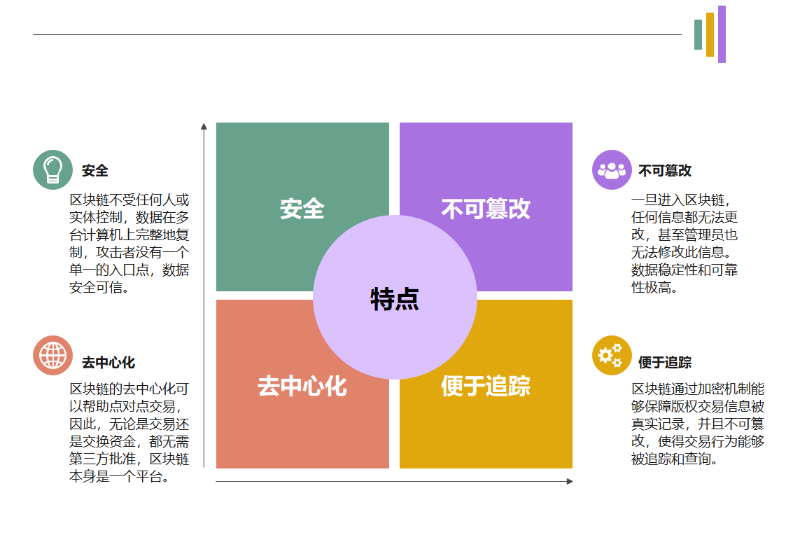 tp钱包支持sol_tp钱包支持什么网络_tp钱包支持fil吗