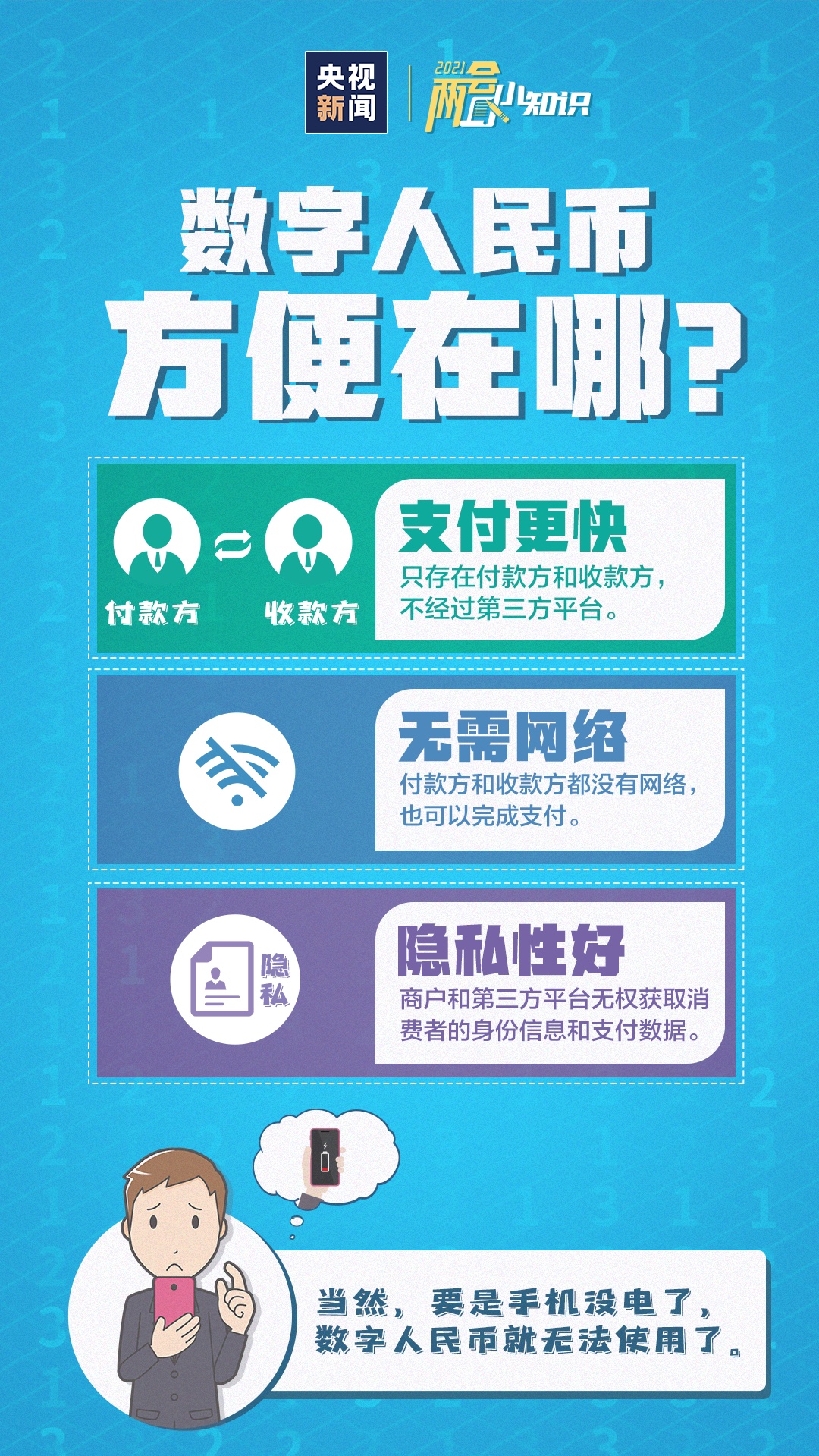 tp钱包的币怎么转到币安交易所_币钱包转交易所手续费是多少_钱包转币到交易所不到账