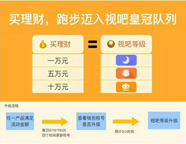 钱包里面的币怎么卖出去_钱包里的币怎么卖出_tp钱包里怎么卖币