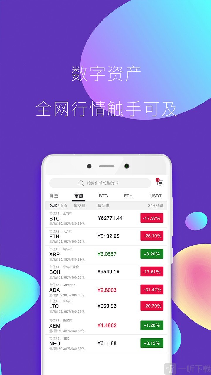 tp钱包的币怎么看k线_钱包怎么看k线_如何通过k线看币