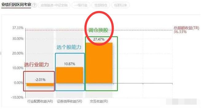 tp钱包薄饼怎么交易_tp钱包薄饼交易所_钱包交易所是什么