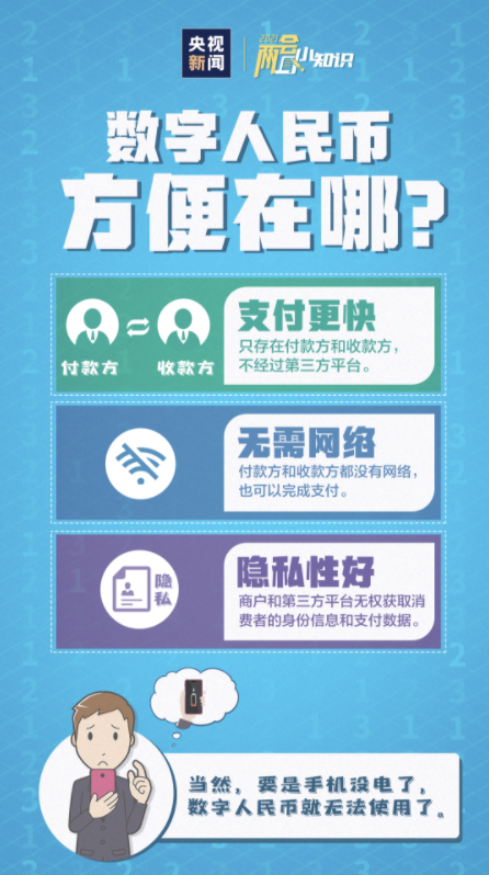 tp钱包导入钱包资产不见了_重新导入钱包找不到资产了_导入钱包是干什么用的