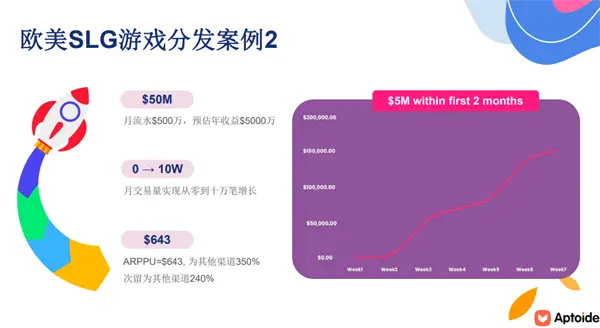 钱包创建平台_tp如何创建钱包_钱包创建空白卡