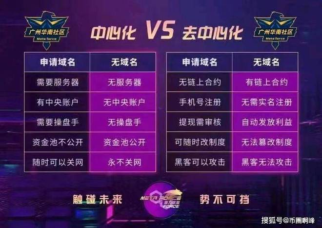 tp钱包转账记录没有币_钱包转账币记录显示没有怎么办_tp钱包有转账记录但没币显示