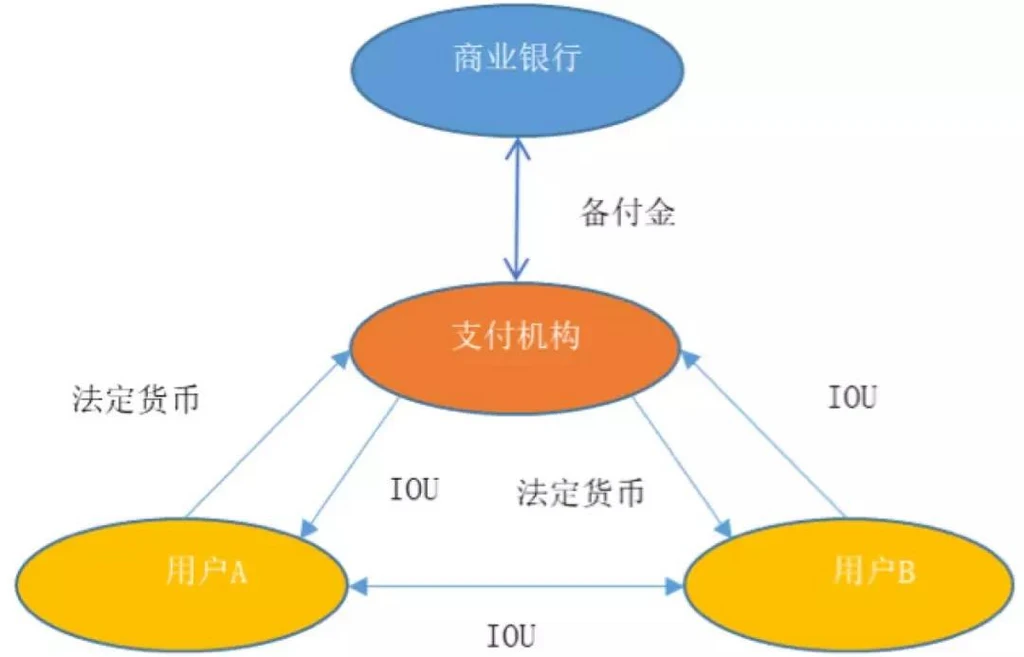 钱包app下载_钱包的视频_TP钱包下载视频