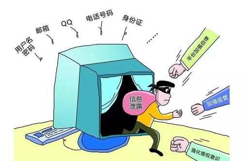 tp钱包不安全不_钱包安全还是交易所安全_钱包安全团队