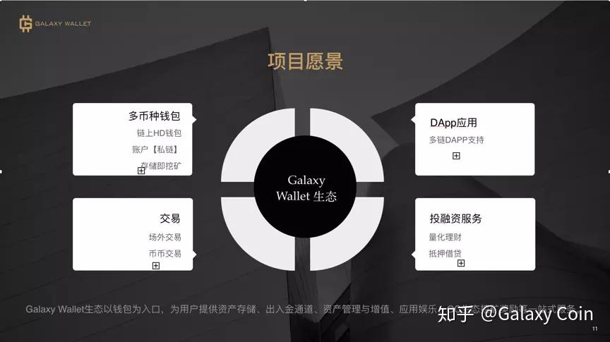 tp钱包怎么添加钱包_钱包添加trc20_钱包添加门禁卡