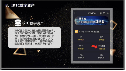 钱包添加门禁卡_钱包添加trc20_tp钱包怎么添加钱包
