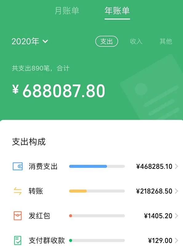 tp钱包可以提现吗_钱包提现_钱包提现是什么意思