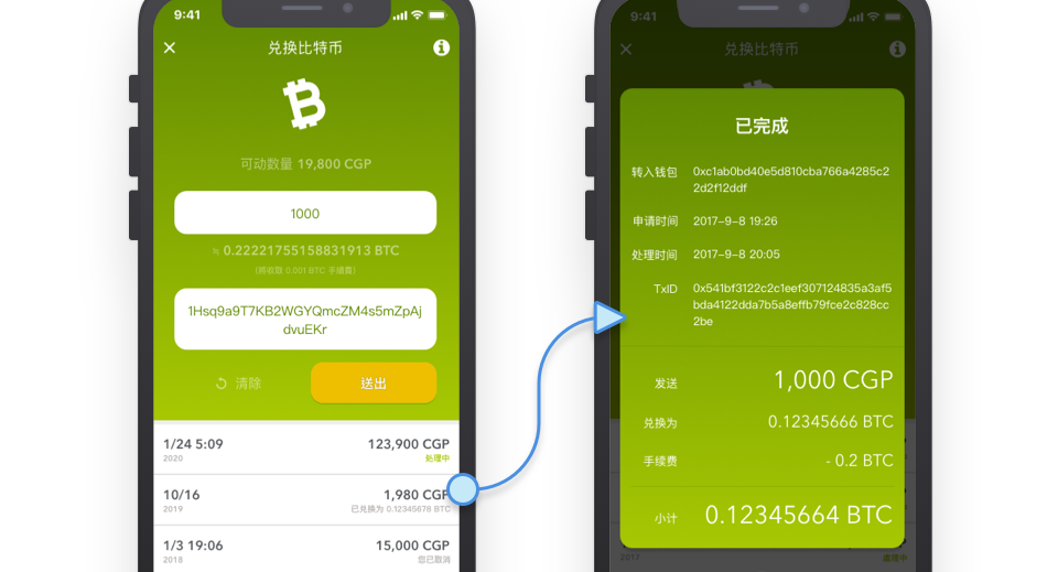 法币交易钱包可用余额不足_钱包dex交易_tp钱包法币交易升级中是啥意思