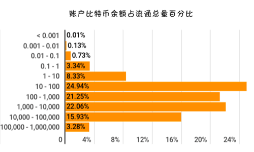 tp钱包公司如何盈利_钱包公司是什么意思_钱包公司如何成立