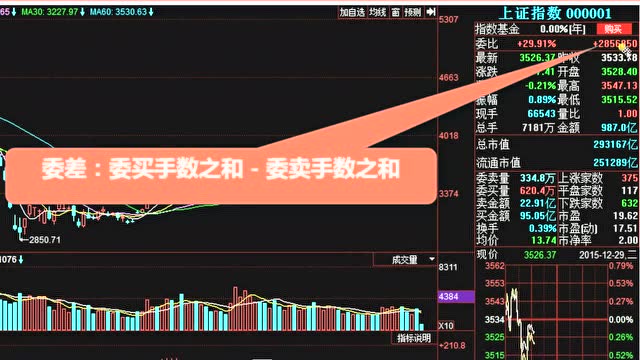 tp钱包看k线_tp钱包怎么下载k线图_钱包tp