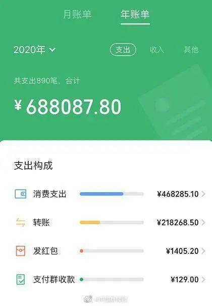 tp钱包怎么导入钱包地址都一样_怎么导入钱包地址_钱包地址怎么用