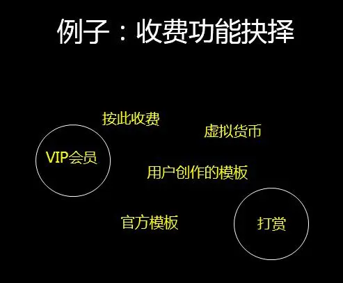 欧易怎么转tp钱包_欧易怎么转tp钱包_欧易怎么转tp钱包