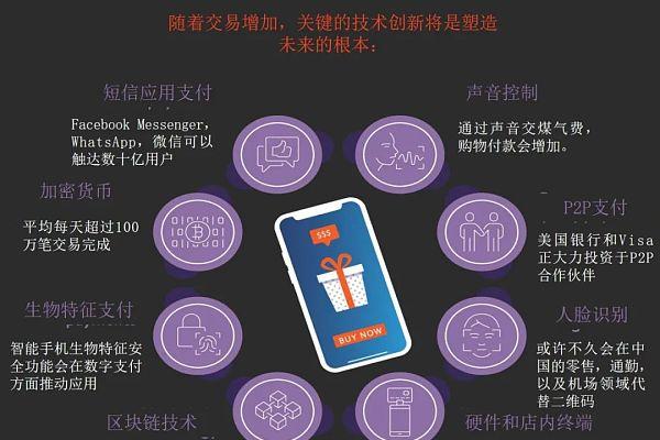 tp钱包的作用_钱包的功能和作用_钱包作用是什么