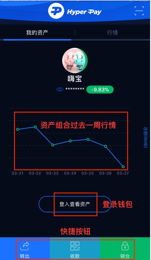 钱包的功能和作用_钱包作用是什么_tp钱包的作用