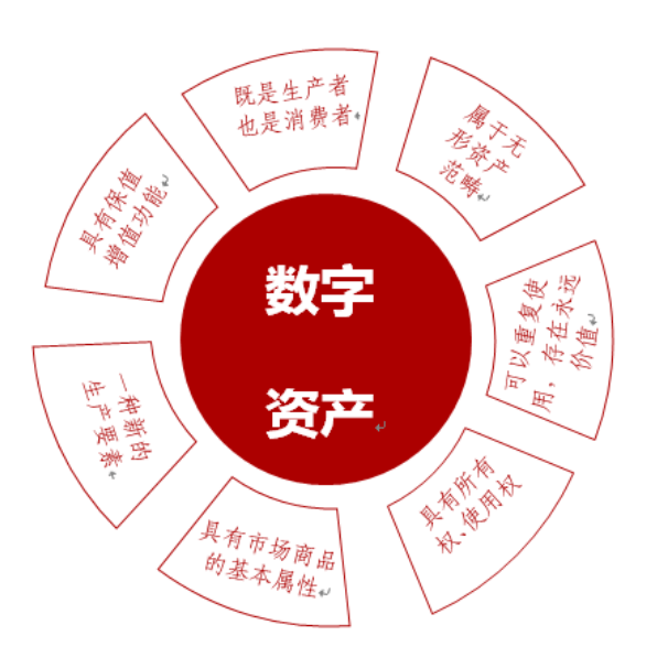 tp钱包签名授权_钱包签名授权_钱包签名失败