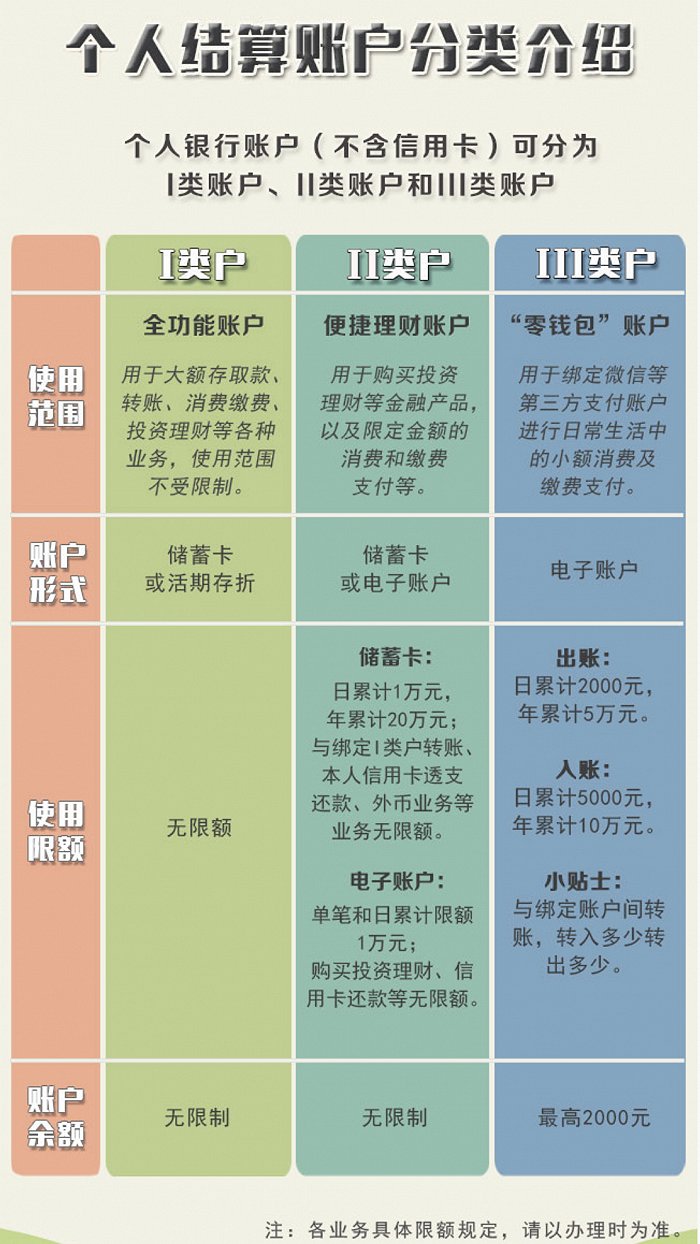 tp钱包删除了可以找回吗-TP钱包误删慌不慌？别急，有招