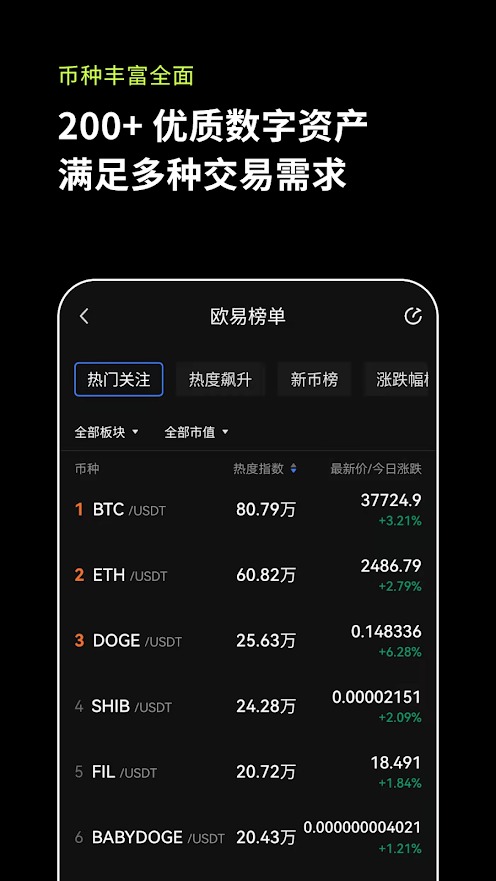 tp钱包权限设置_tp钱包应用锁_tp钱包权限管理