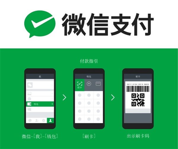 tp钱包激活码_钱包激活了怎么关闭_TP钱包激活