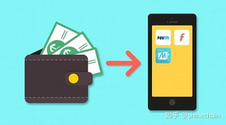 tp钱包简介_钱包简介怎么折_钱包tp