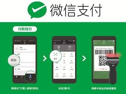 钱包提现到银行卡怎么提_tp钱包怎么把钱取出来_钱包提现到银行卡多久到账