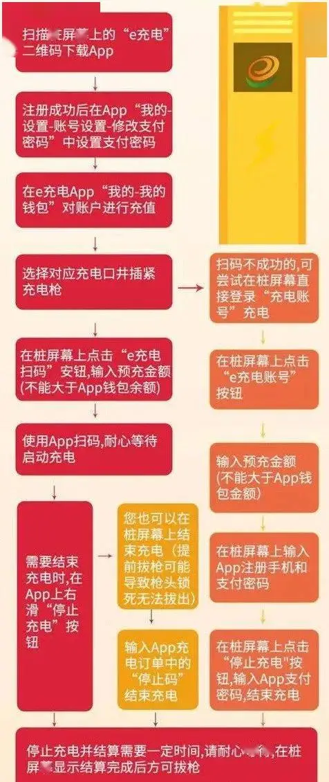 钱包管理app_tp钱包权限管理_tp钱包授权管理