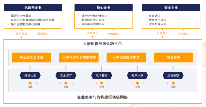 tp钱包创始人付盼是哪里人_tp钱包创始人付盼是哪里人_tp钱包创始人付盼是哪里人
